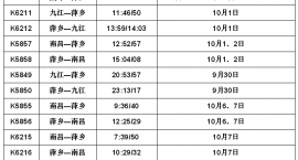 国庆长假！宜春站加开18趟普铁、24趟高铁（内附加开车次表）